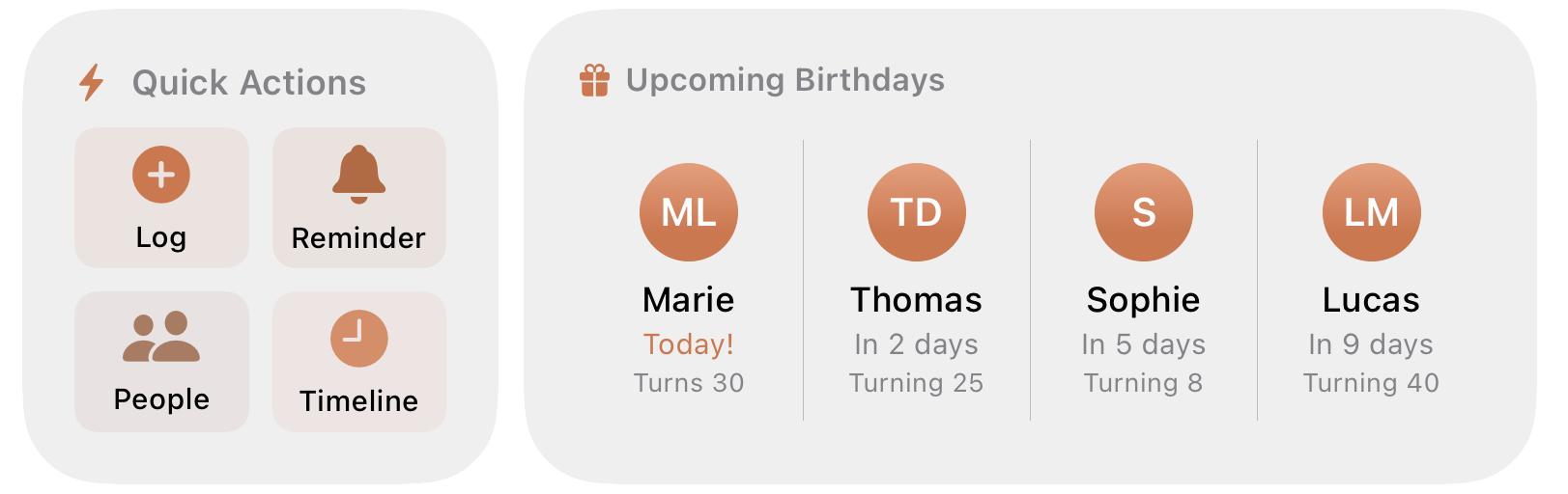 Beloved's widget collection showcasing upcoming birthdays and quick actions